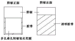 Nickel-copper-rare earth-aluminum oxide catalysis separation composite film and preparation method and application thereof