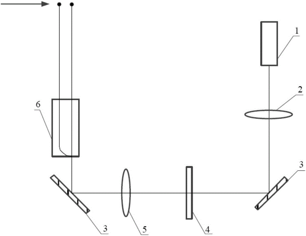 Online particulate matter monitoring device and method based on single light source