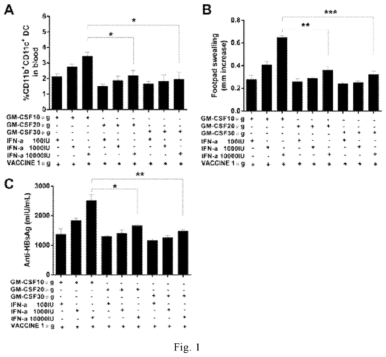 Immunopotentiator, immunotherapeutic pharmaceutical composition and its preparation and use