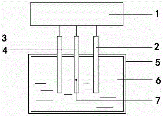 Lead powder electrochemical performance detection method based on small polar plate and test system therefor