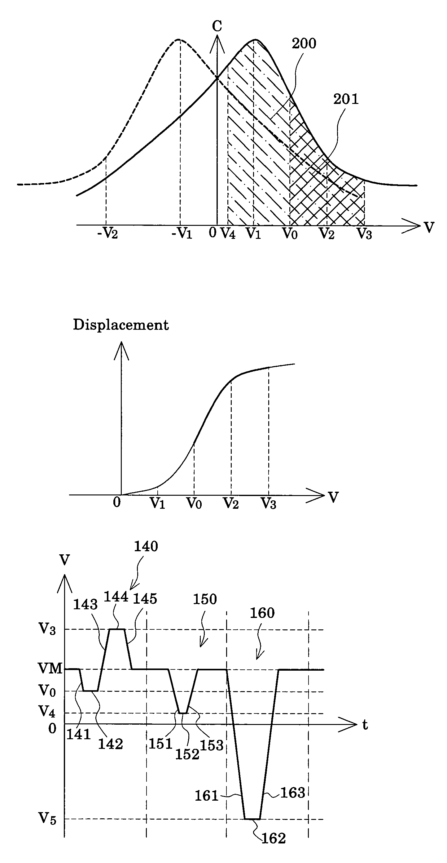 Method for driving liquid-jet head and liquid-jet apparatus