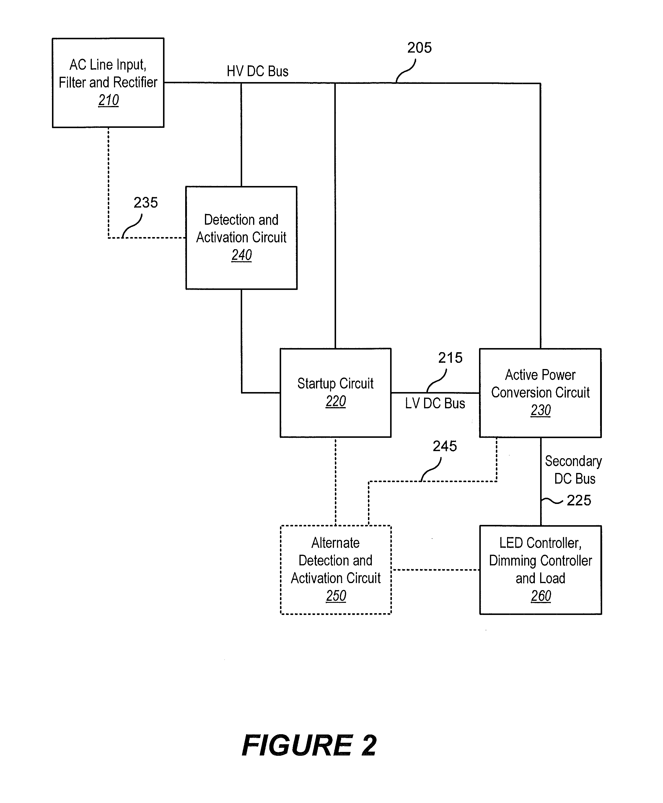 Dynamic Loading of Power Supplies