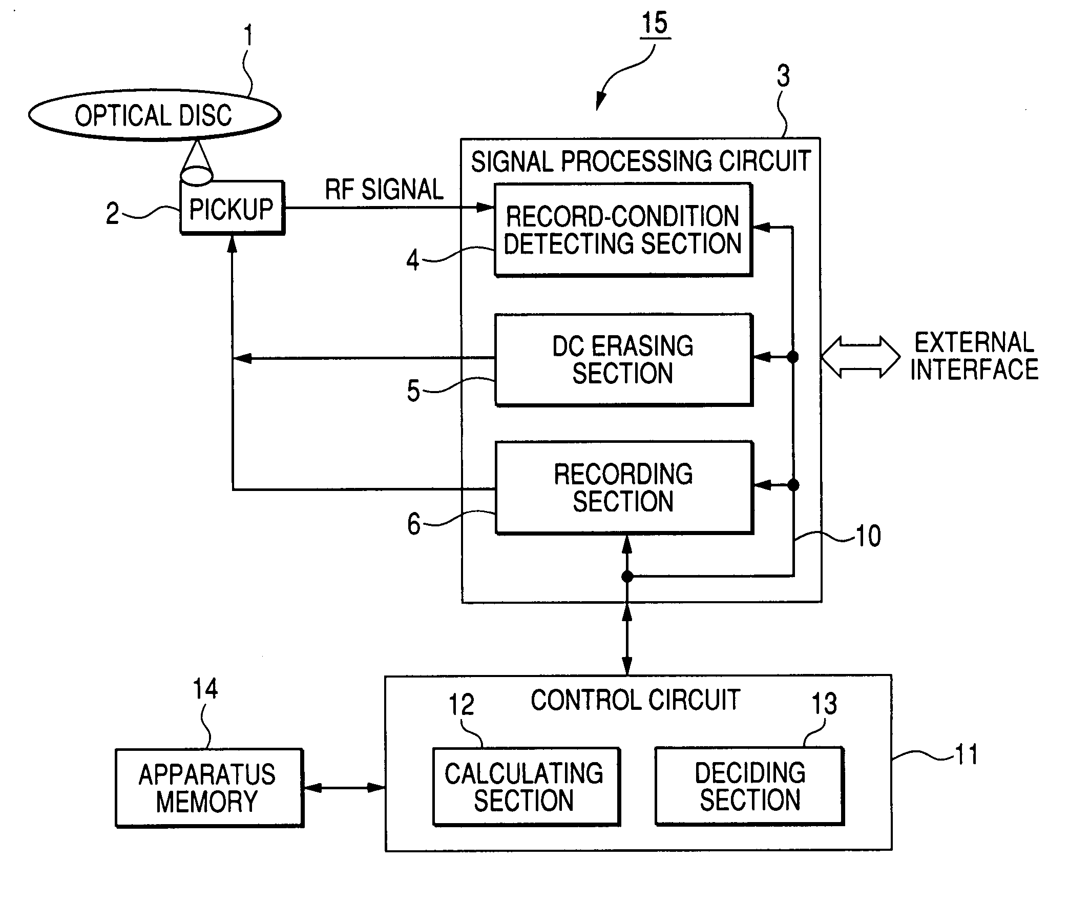 Method and apparatus for recording and reproducing signal on and from optical information recording medium