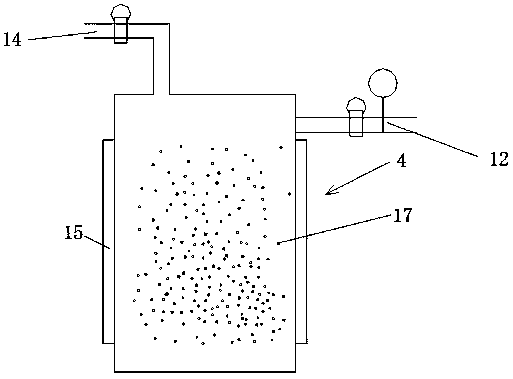 Combined sewage purification treatment process and use method