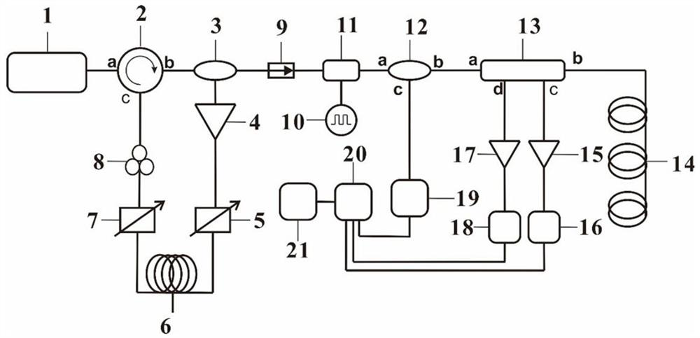 Distributed optical fiber Raman sensing device and method based on chaotic laser