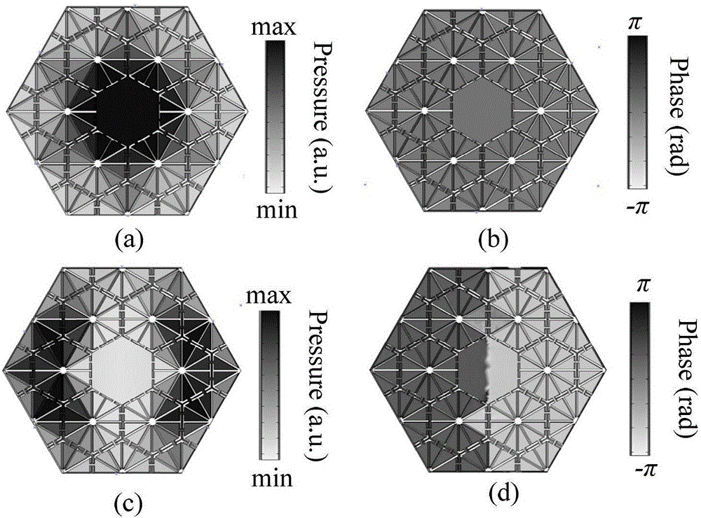 Sound absorption superstructure