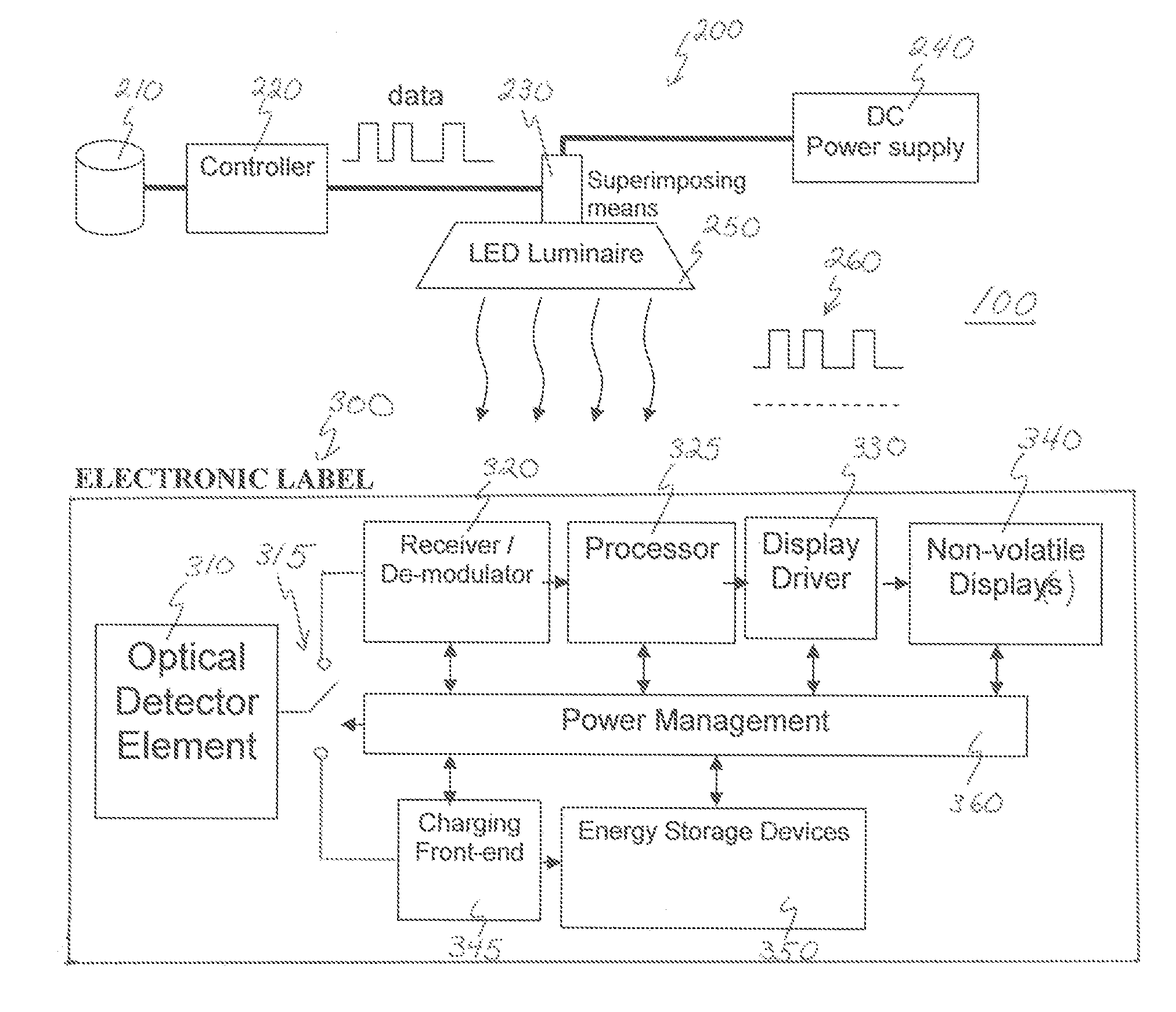 Self-powered Electronic Label