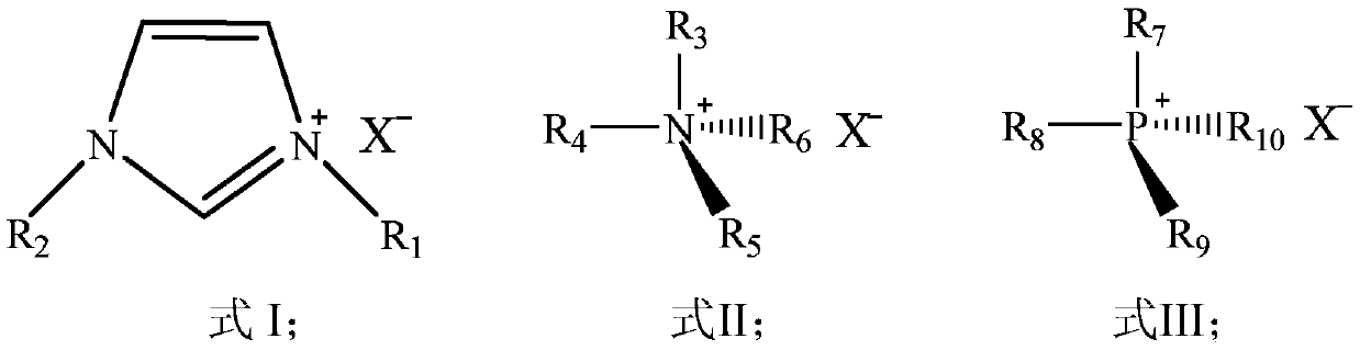 Composite absorbent and method of utilizing the same for coupled ethylene oxide absorption and conversion for ethylene carbonate co-production