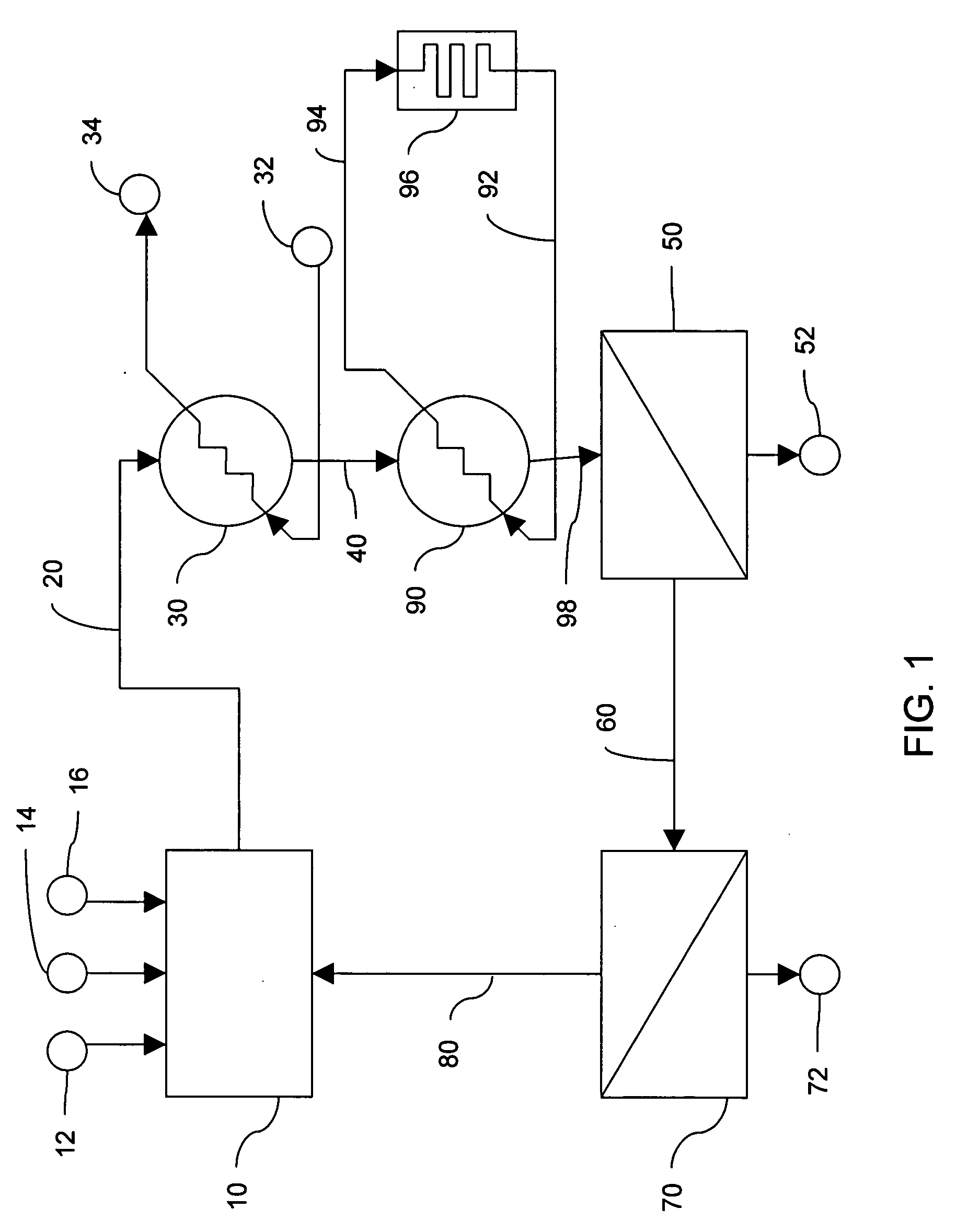 Method and apparatus for cooling in hydrogen plants