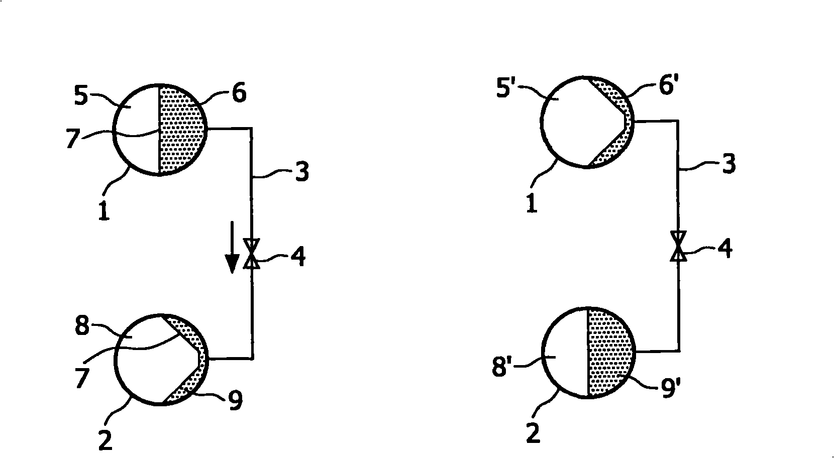 Fluid processing and volume determination system