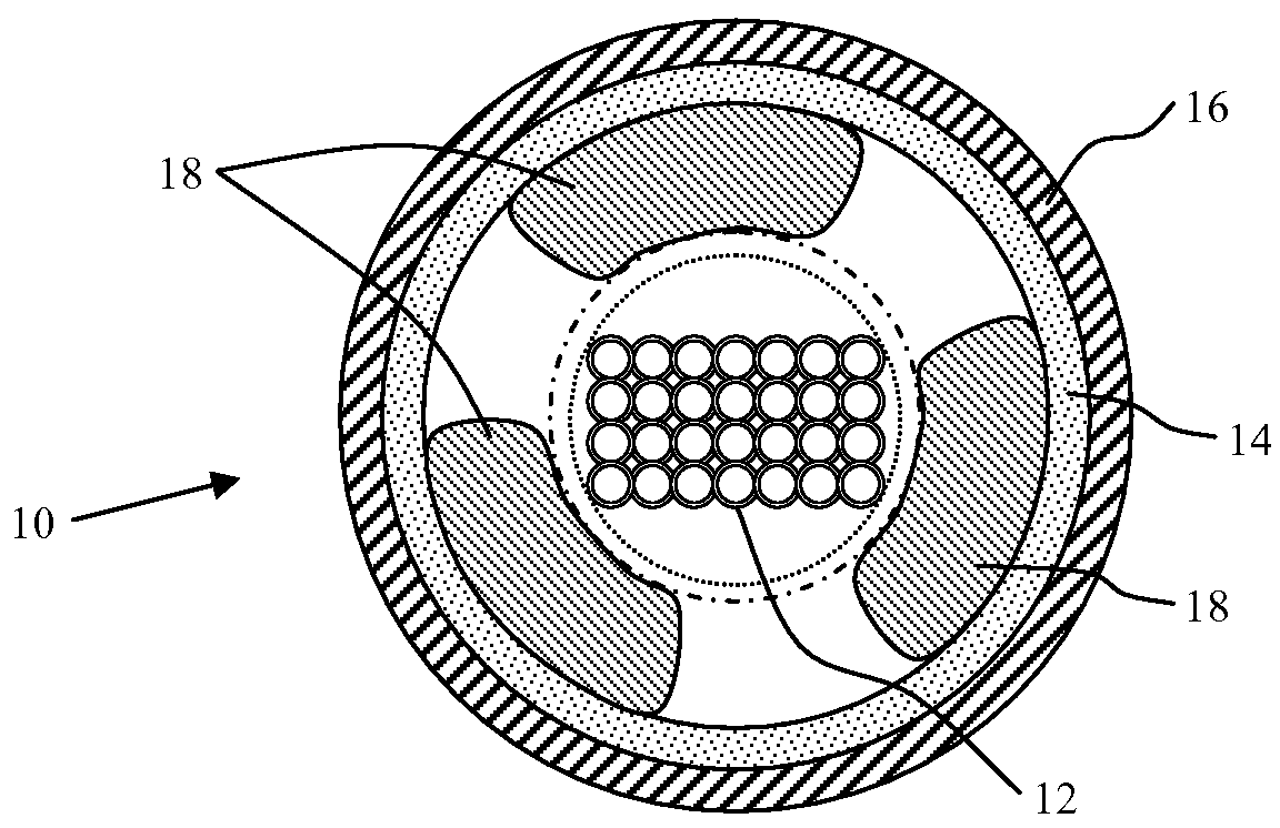 Optical fiber cable having a deformable coupling element