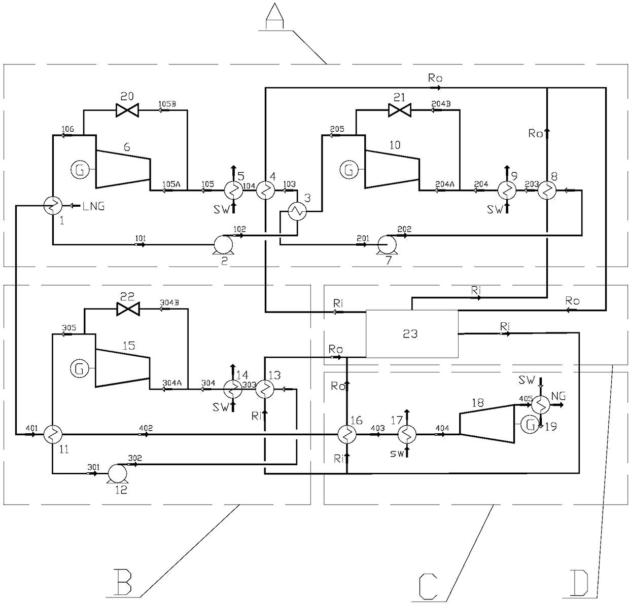 A system and method for comprehensive utilization of LNG cold energy