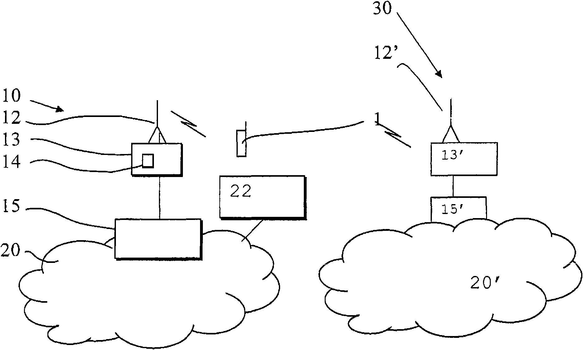 A method for providing measurement gaps