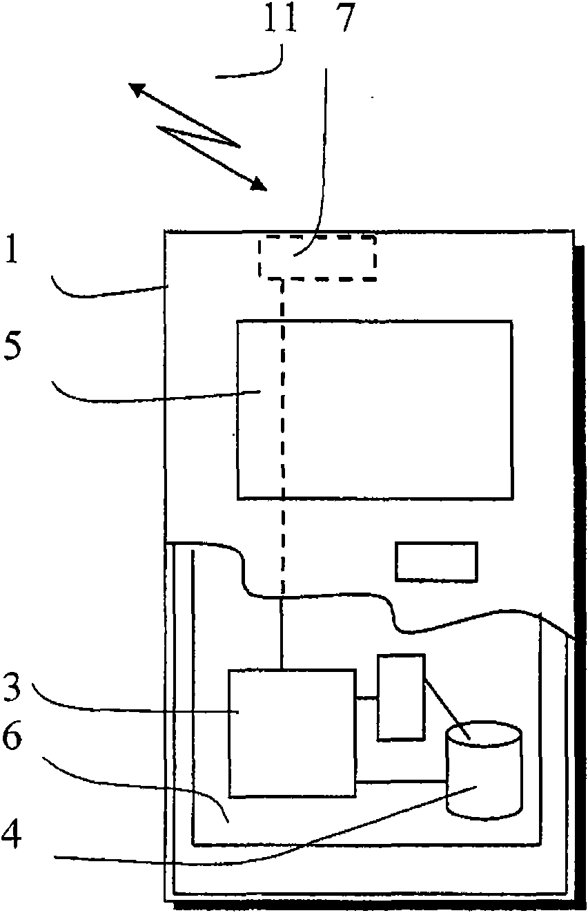 A method for providing measurement gaps