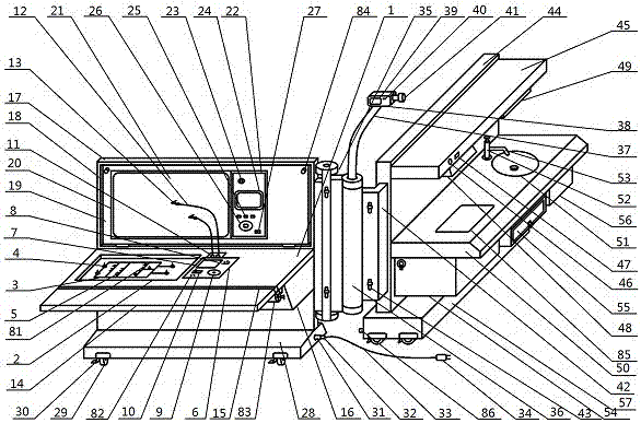 Multifunctional physical and chemical experiment mobile display platform