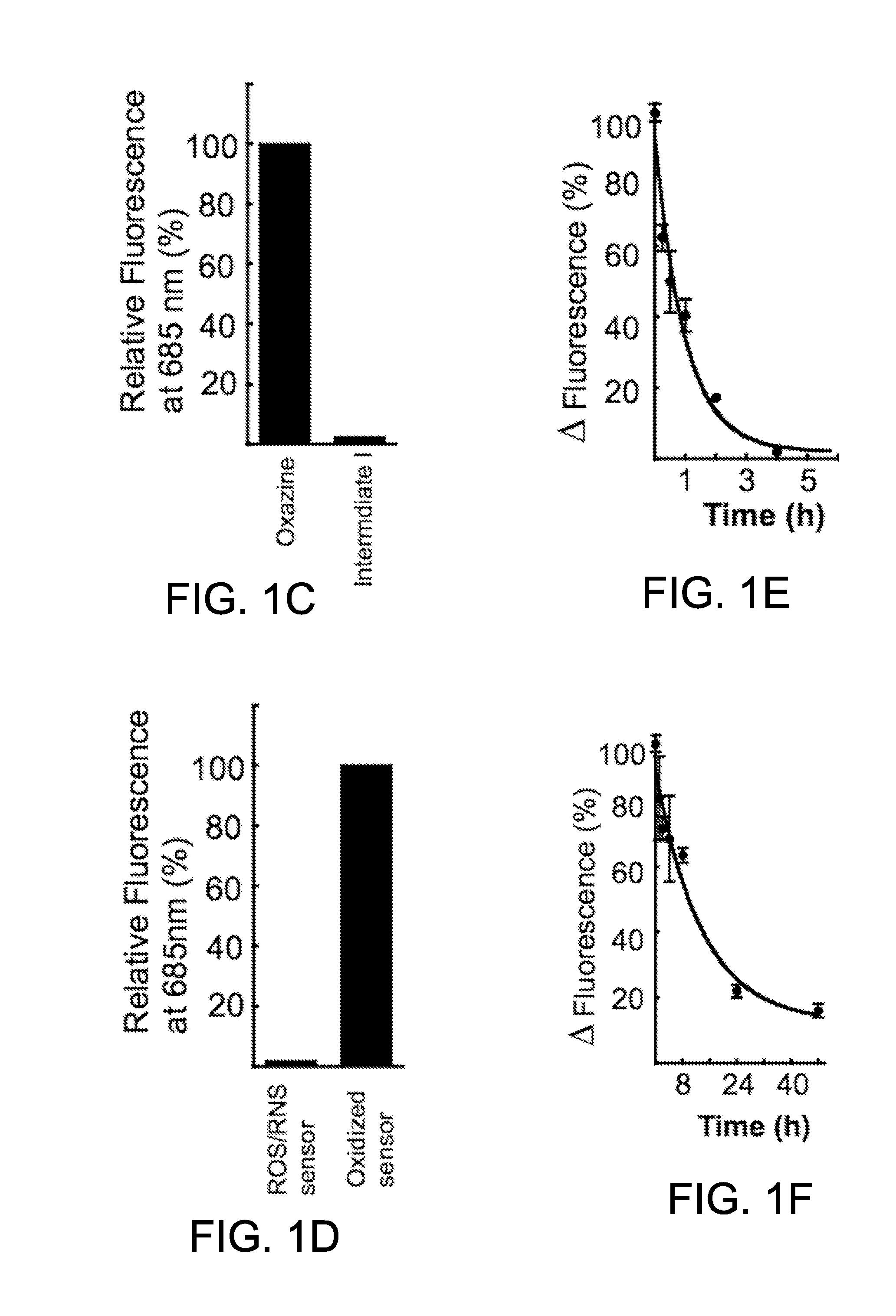 Optical sensor conjugates for detecting reactive oxygen and/or reactive nitrogen species in vivo