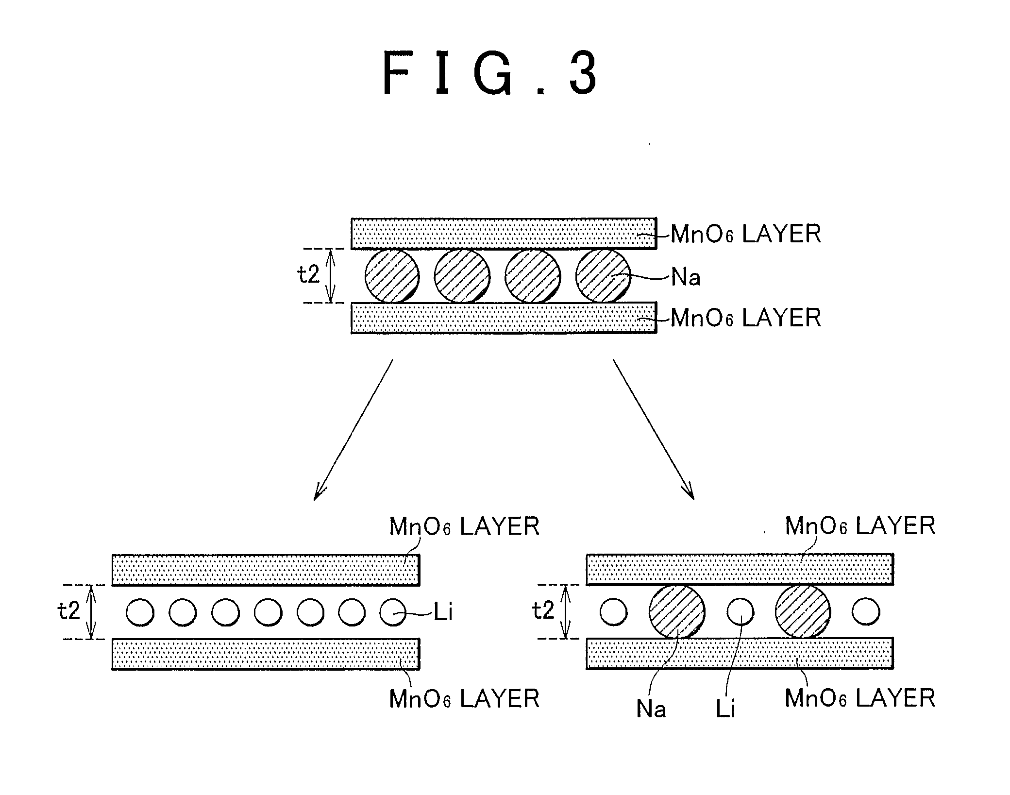 Positive electrode active material, lithium secondary battery, and manufacture methods therefore