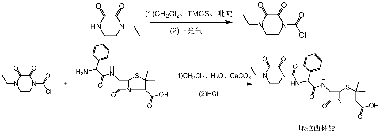 Preparation method of piperacillin acid