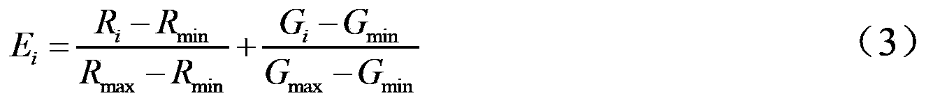 Deep uranium mineralization information detection method