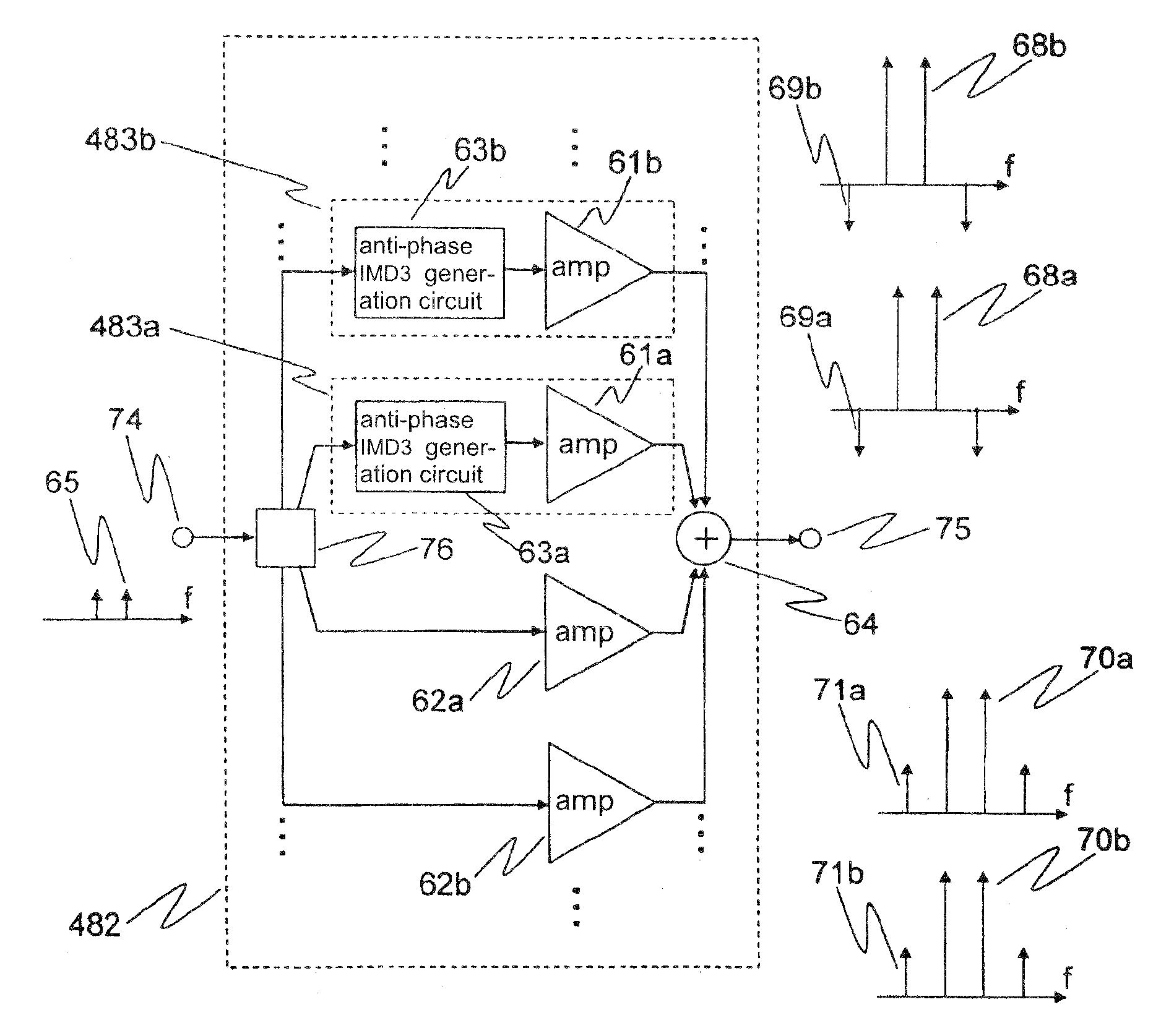 Power amplifier