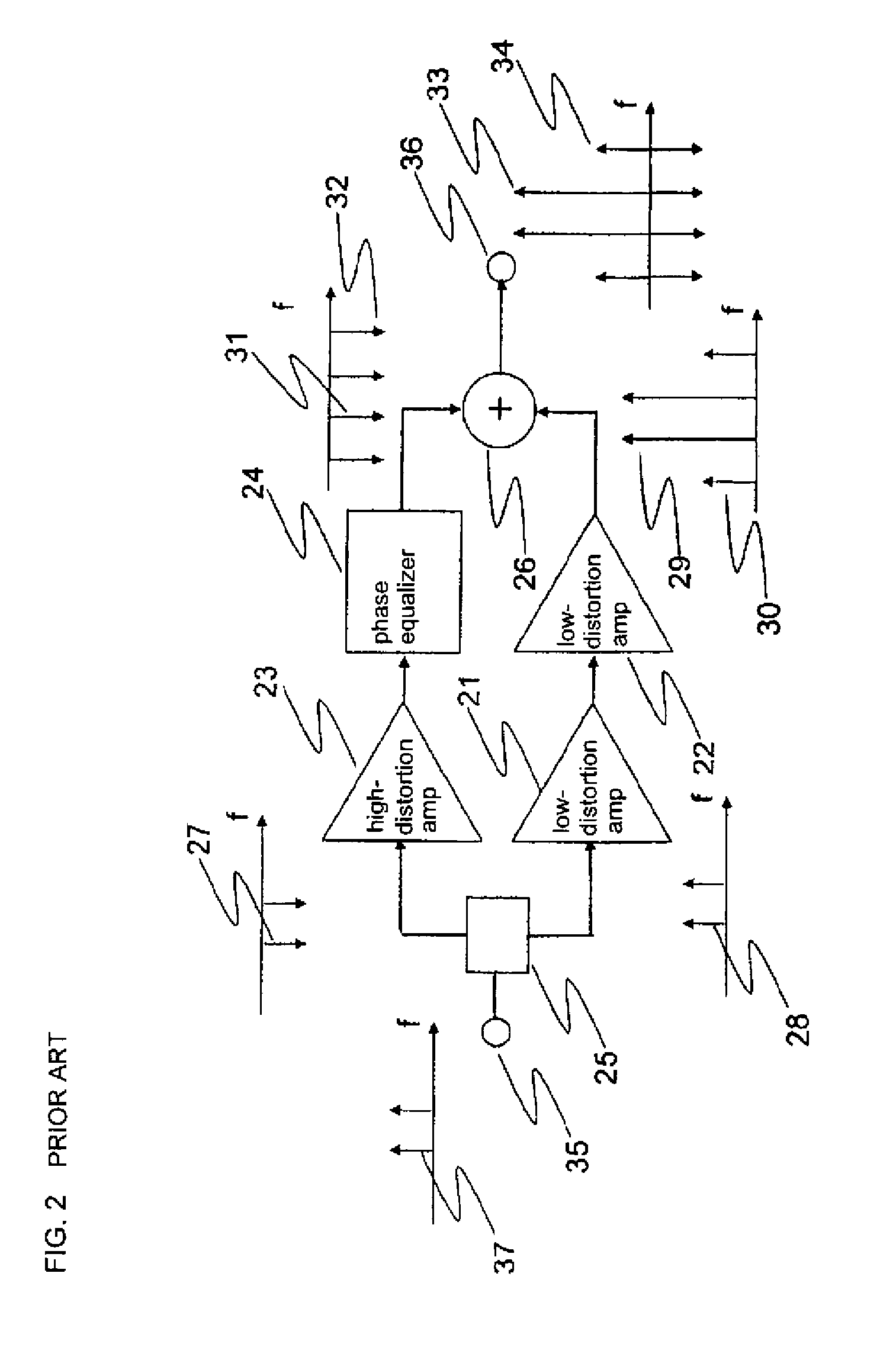 Power amplifier