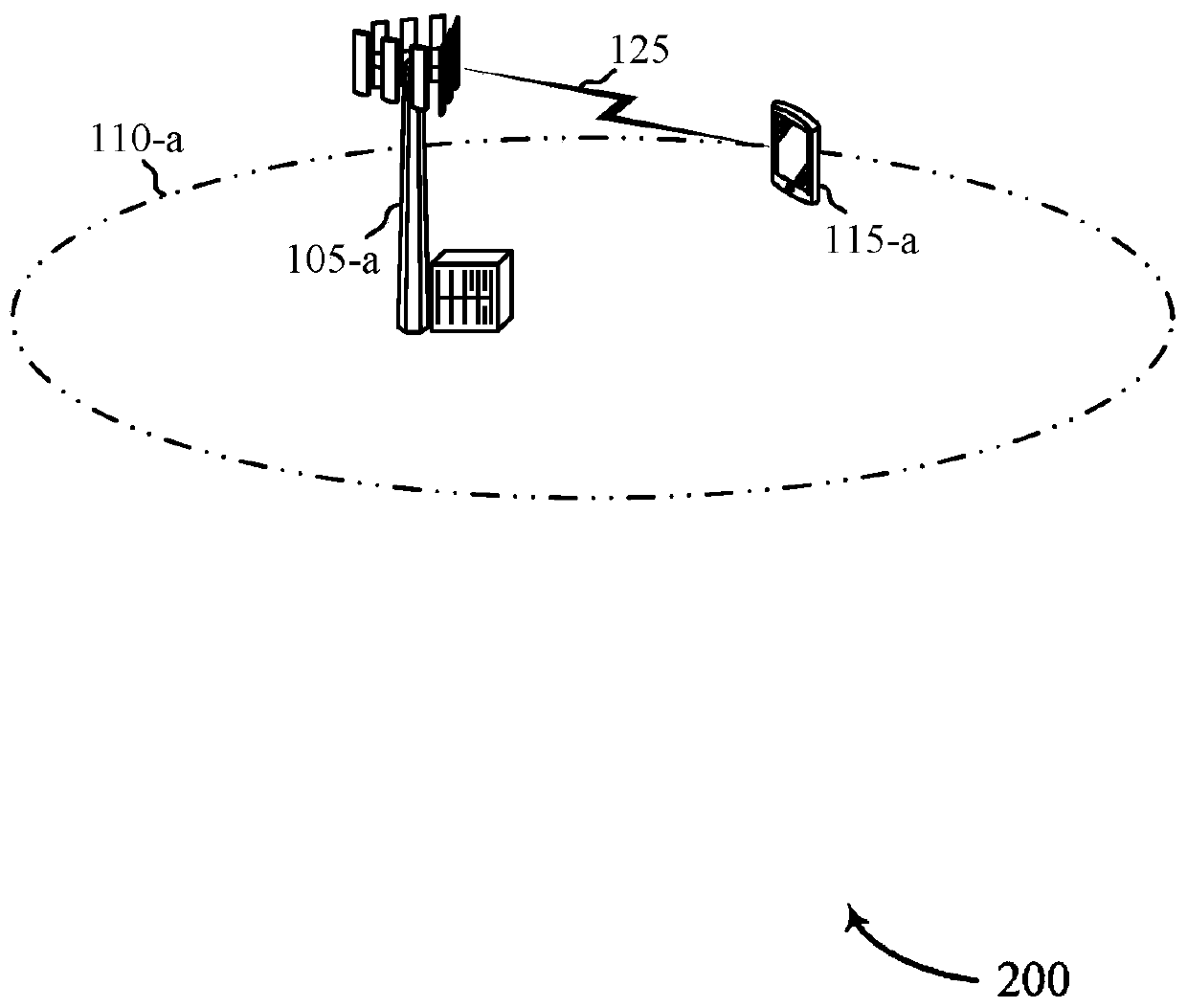 Enhanced broadband operation of an active mixer