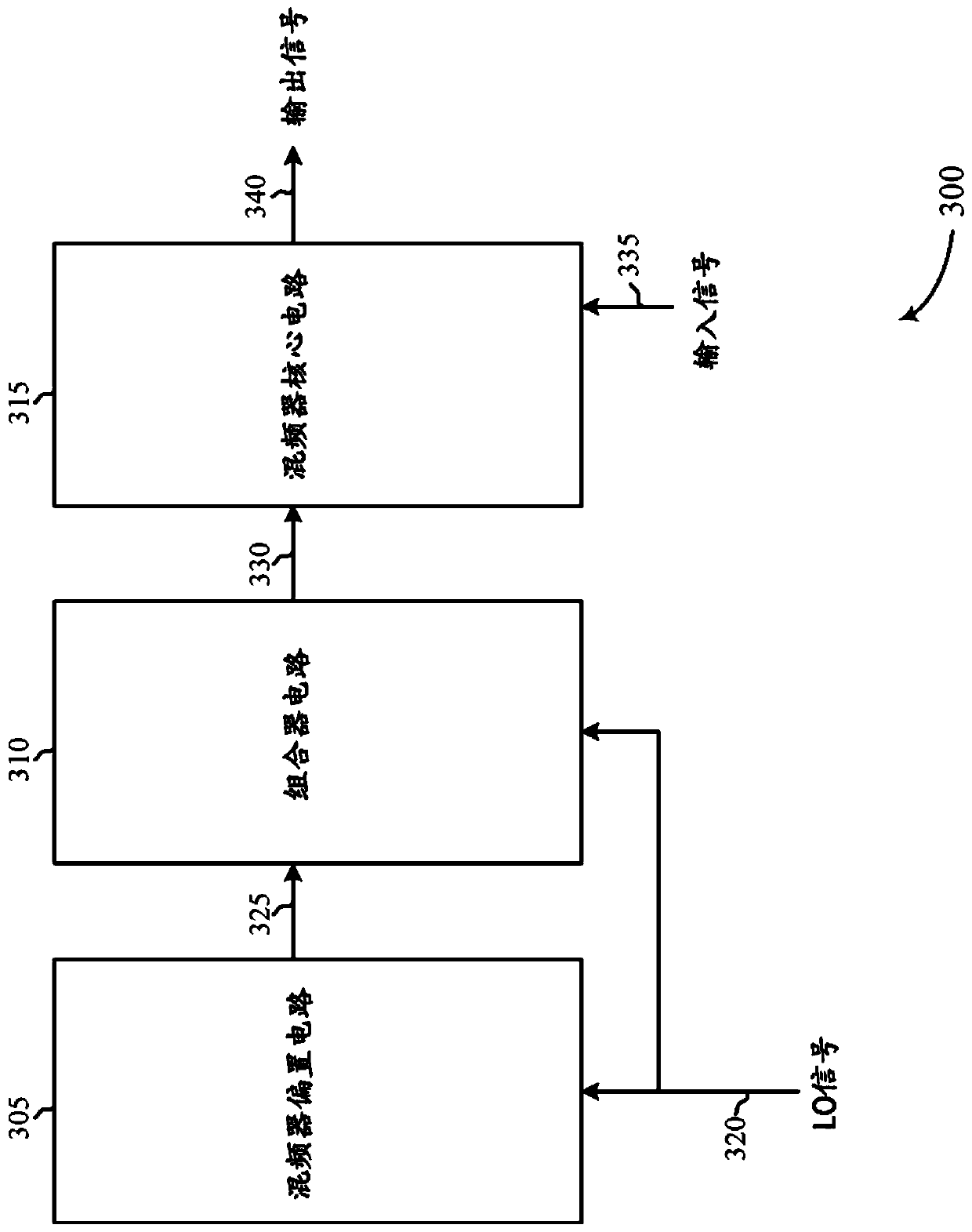 Enhanced broadband operation of an active mixer