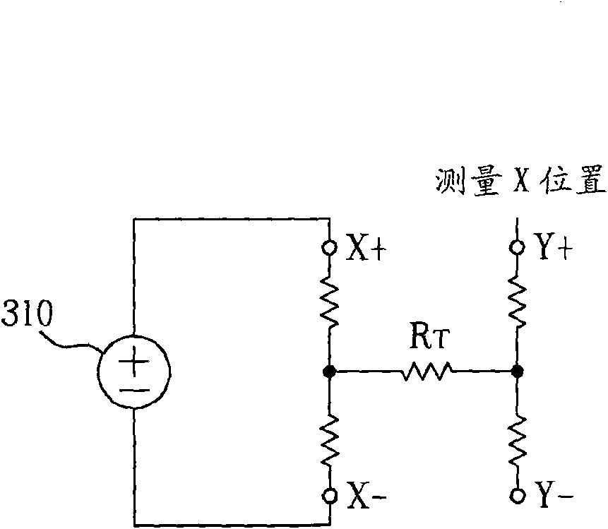 Portable electronic device and method for preventing touch panel thereof from being touched by mistake