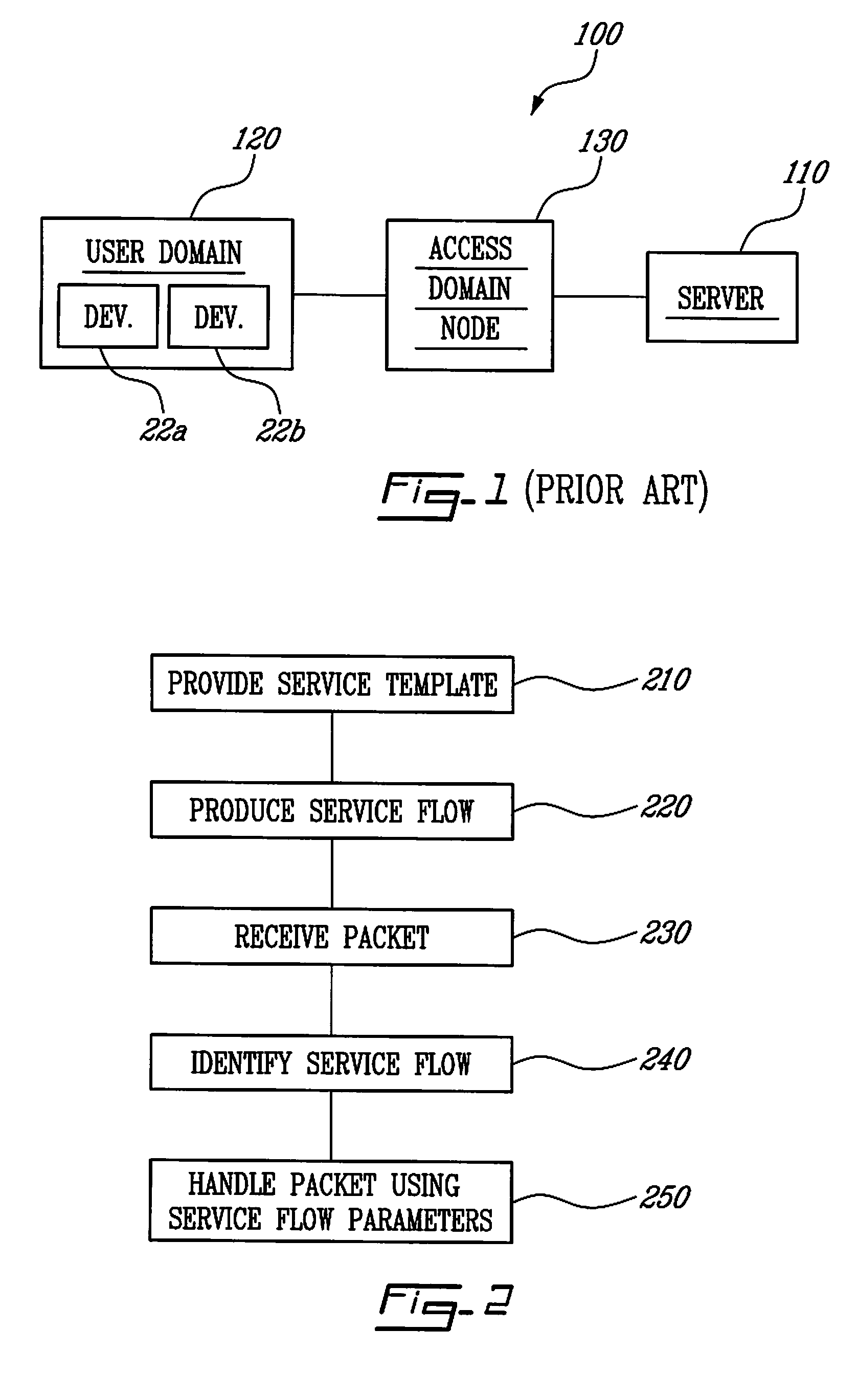 Applying policies for managing a service flow