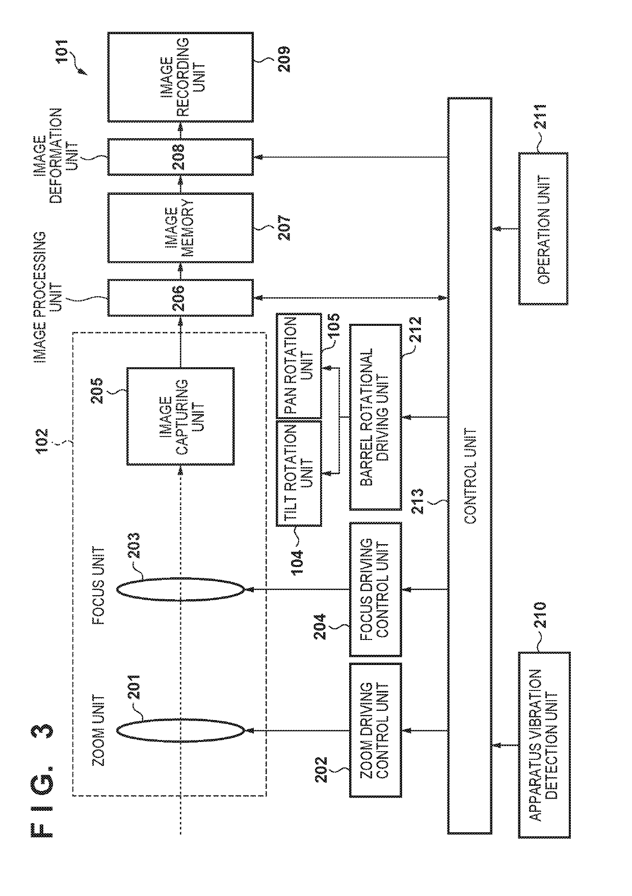 Image stabilization apparatus, control method thereof, and storage medium