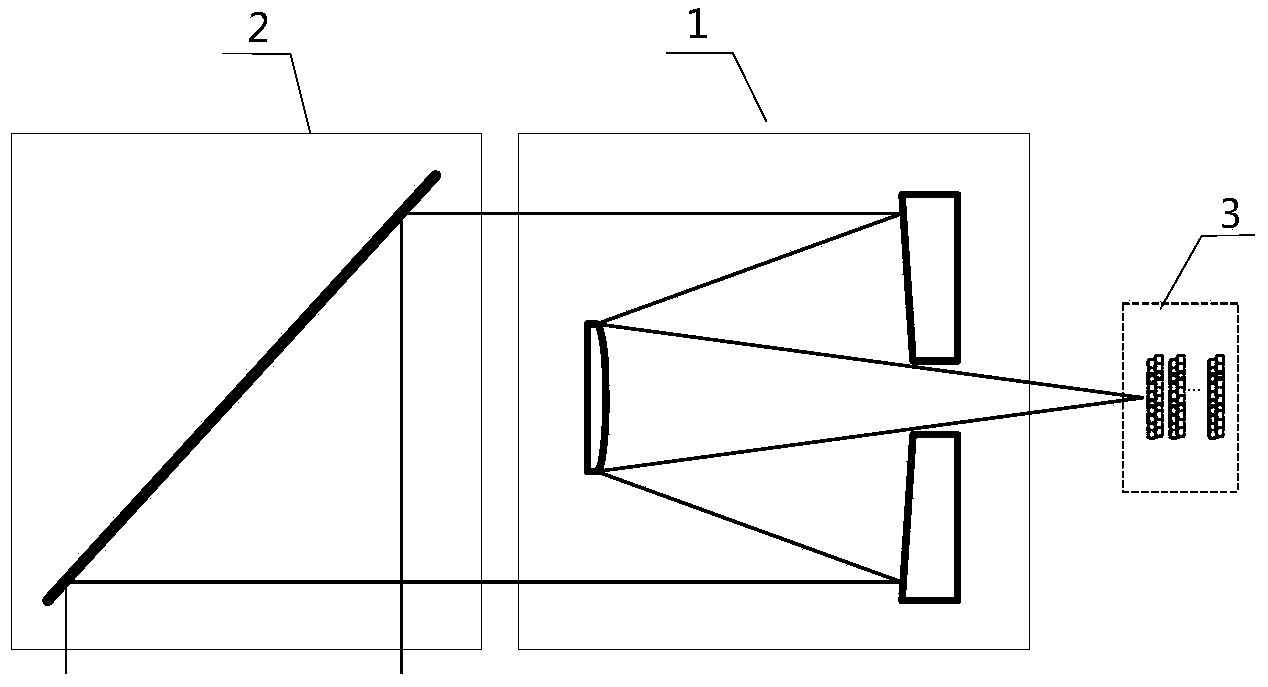 Point object detection method based on multiple-linear time difference scanning and expansion sampling