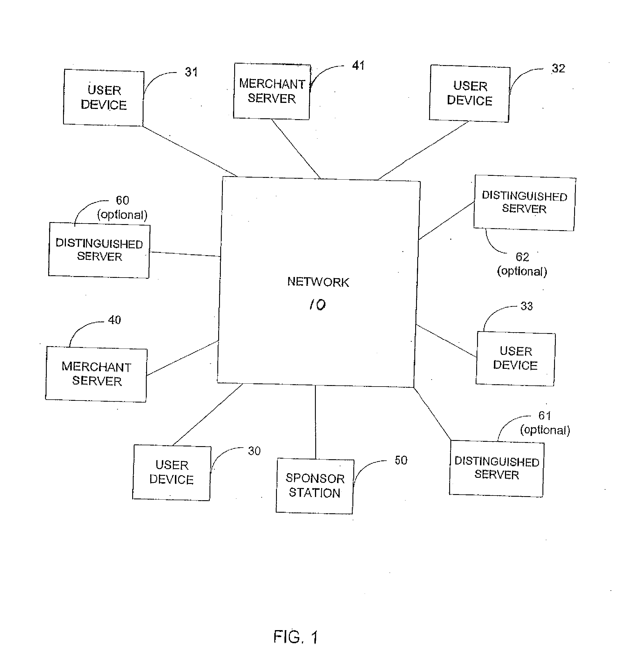 Augmented single factor split key asymmetric cryptography-key generation and distributor