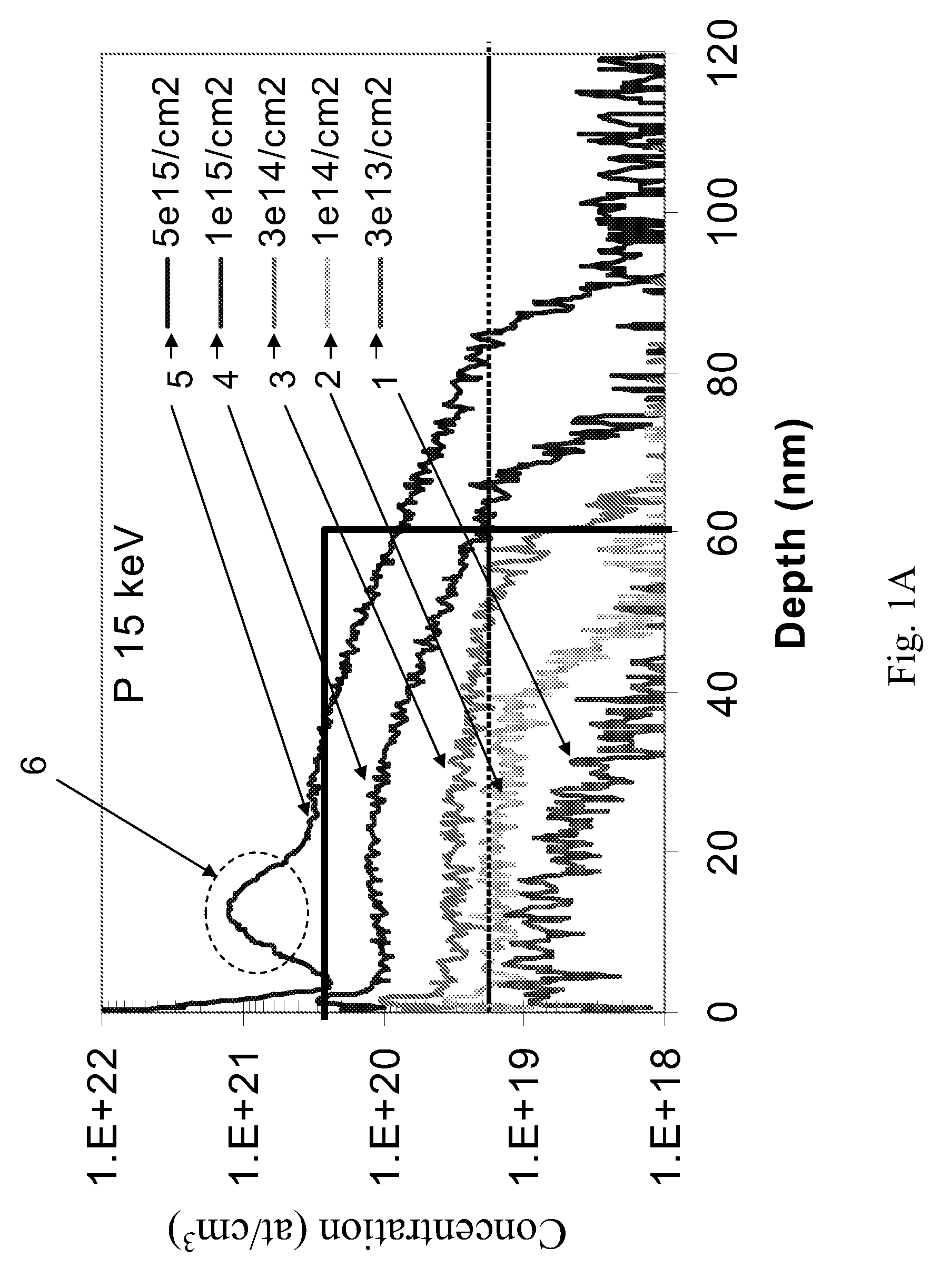 N-FET with a Highly Doped Source/Drain and Strain Booster