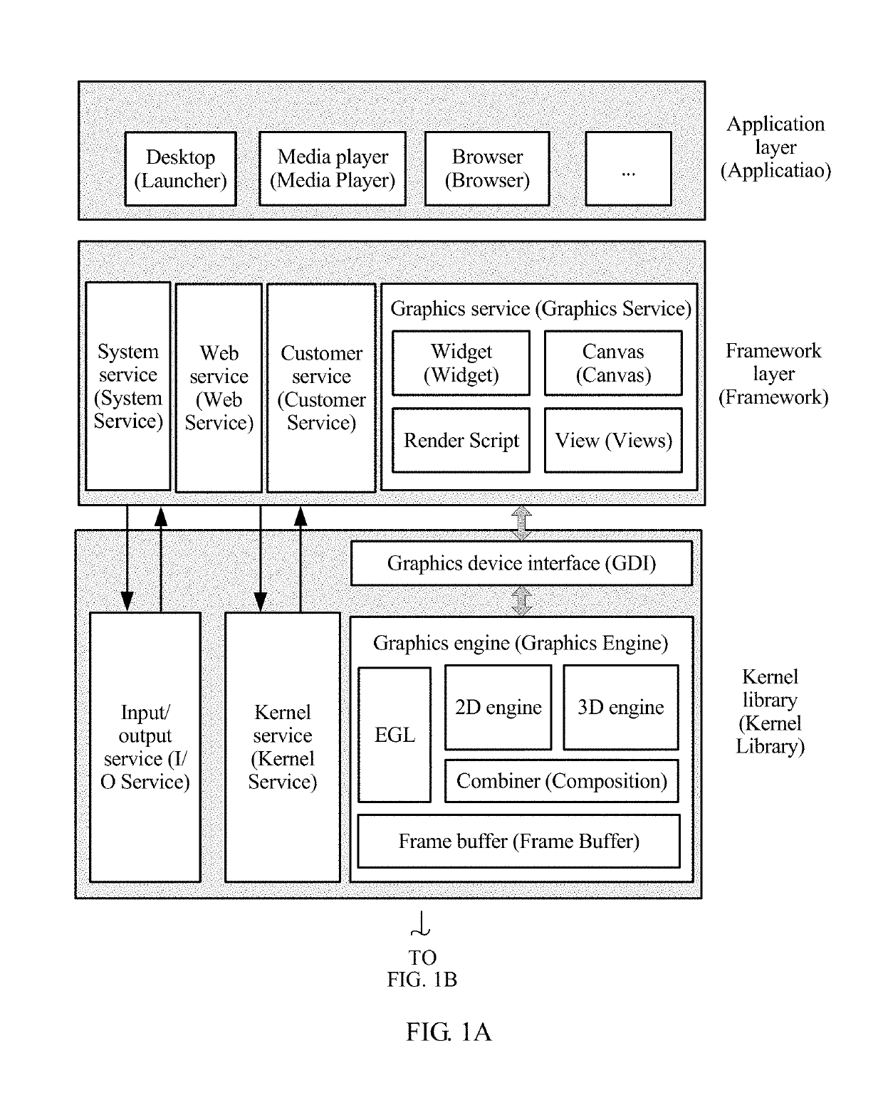 Dual camera system and image processing method for eliminating an alignment vector of an occlusion area in an image alignment vector field