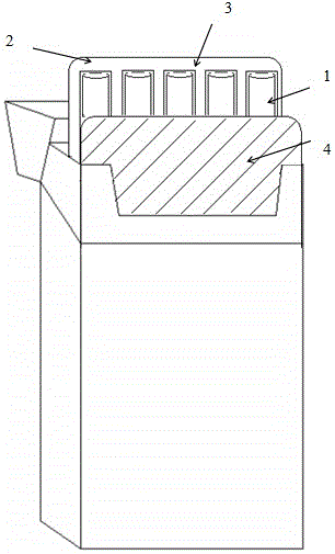 Cigarette moisturizing package