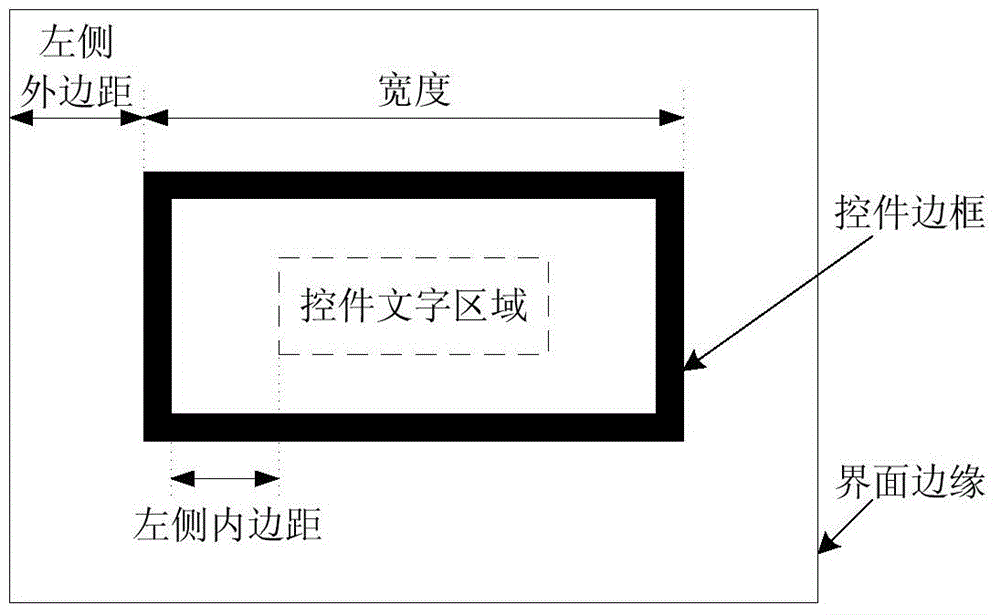 Native interface adaptive method, apparatus and electronic equipment employing same