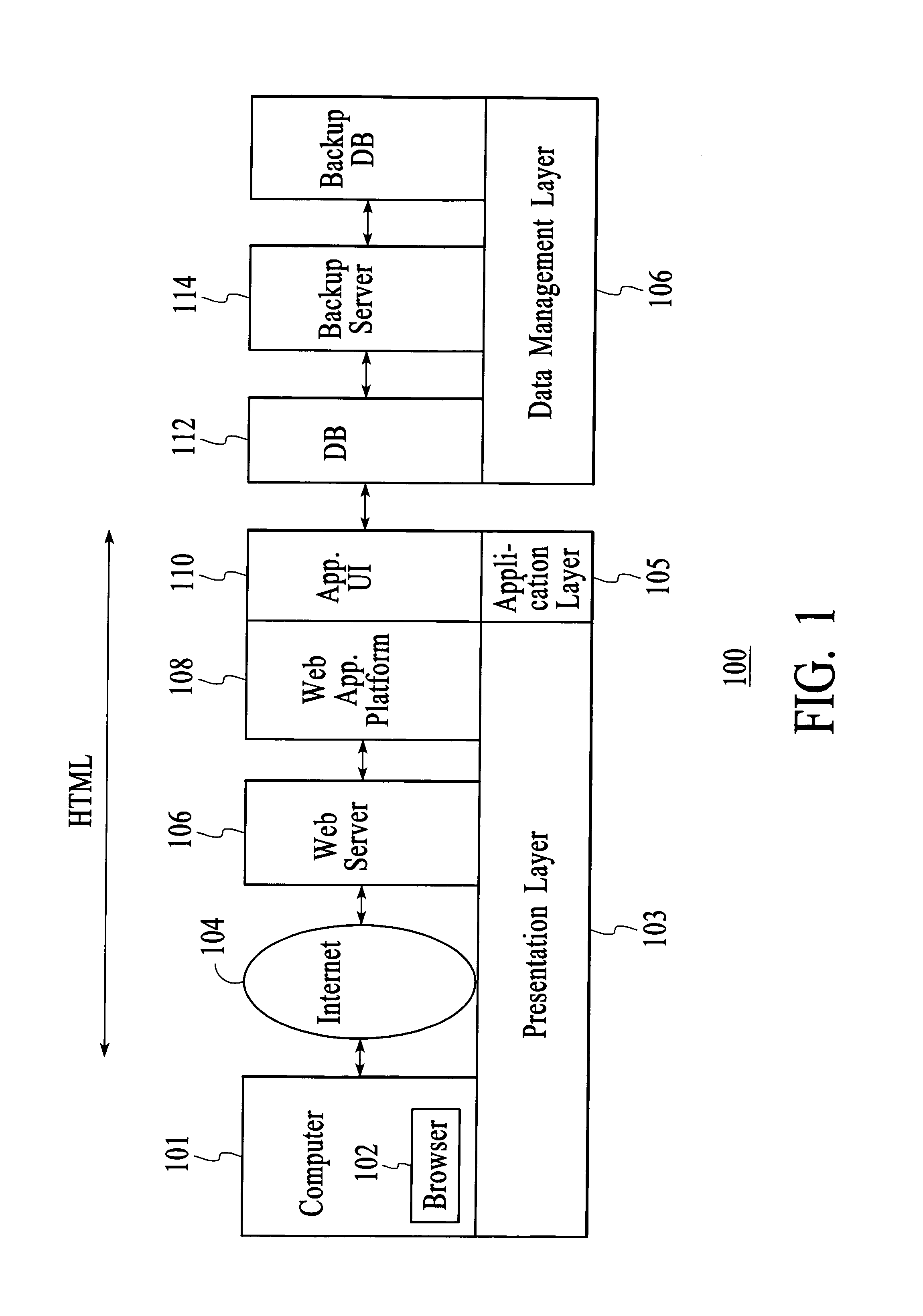 Method and system for utilizing a database as a service