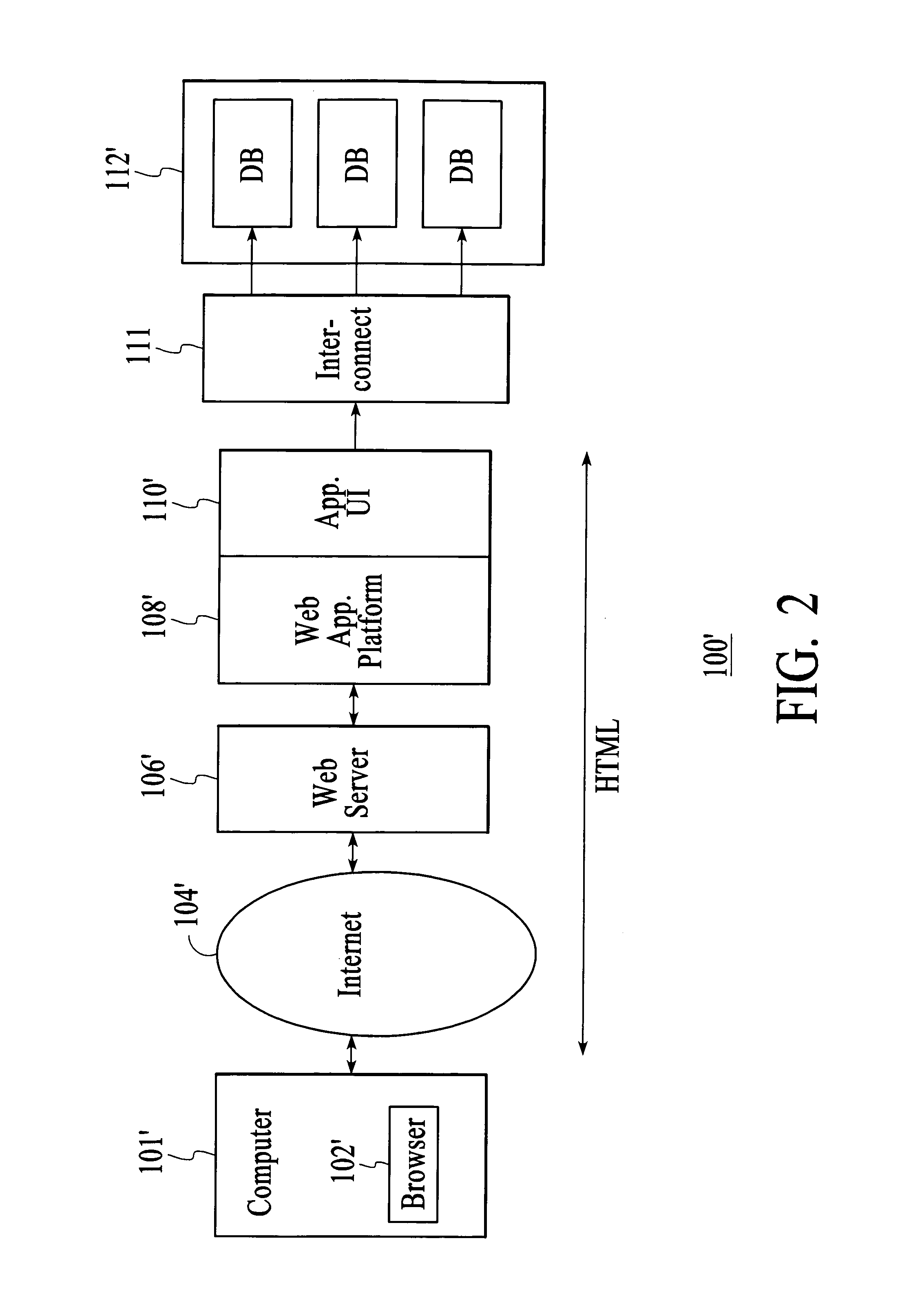 Method and system for utilizing a database as a service