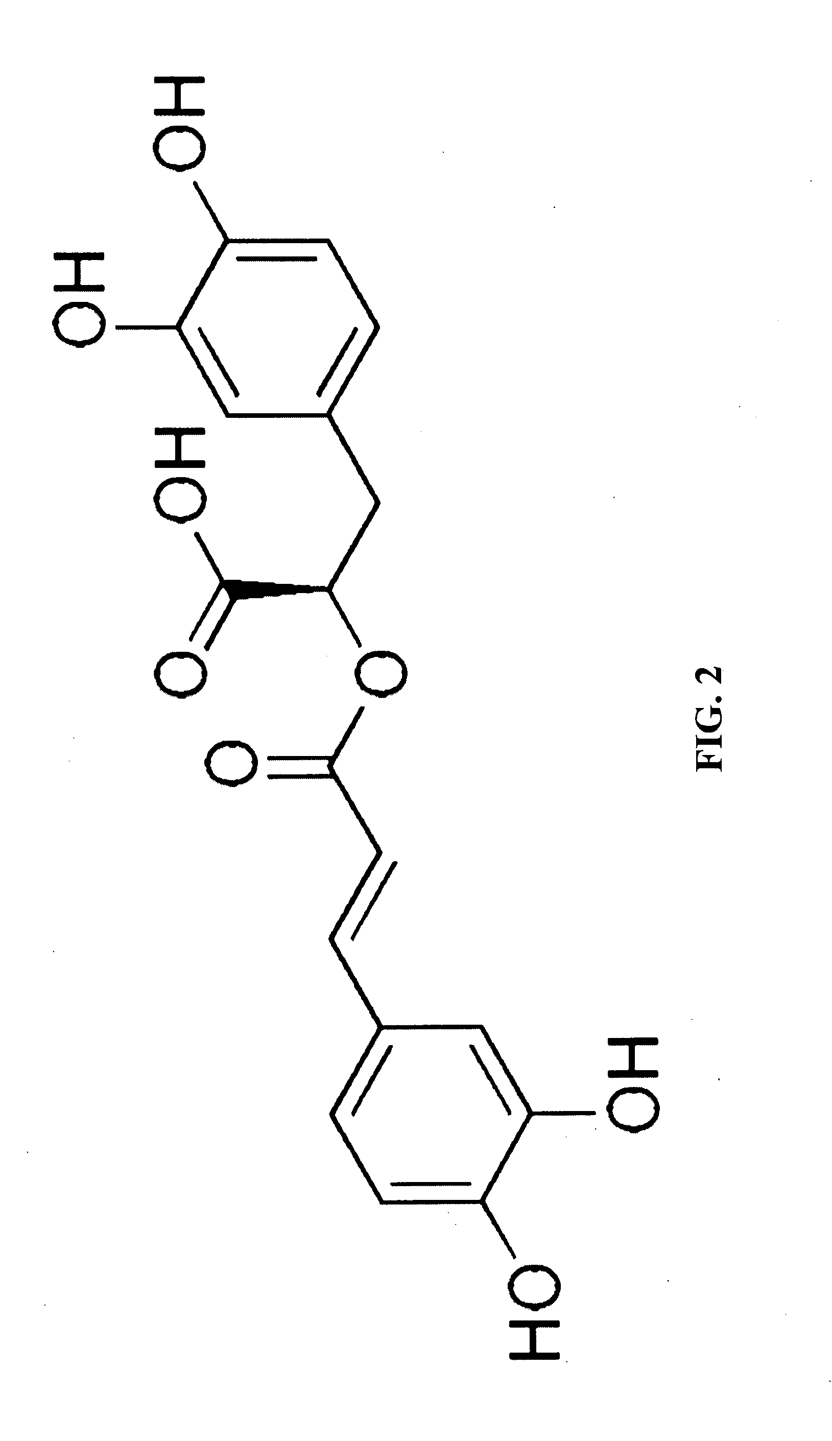 Acne treatment compositions and methods of use