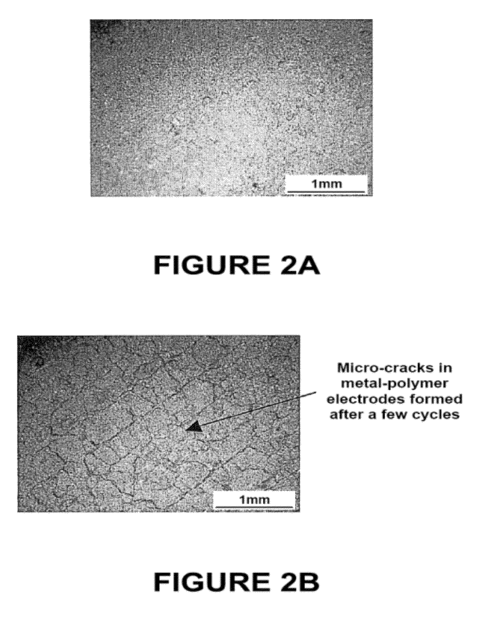 Energy Harvesting Devices Using Carbon Nanotube (CNT)-Based Electrodes