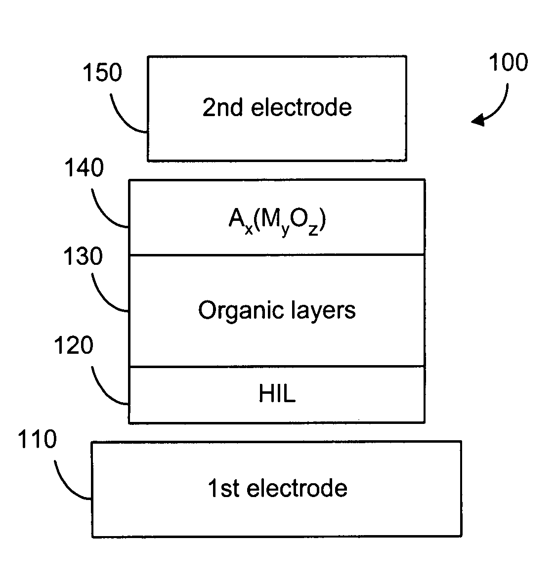 Organic photoelectric device with improved electron transport efficiency