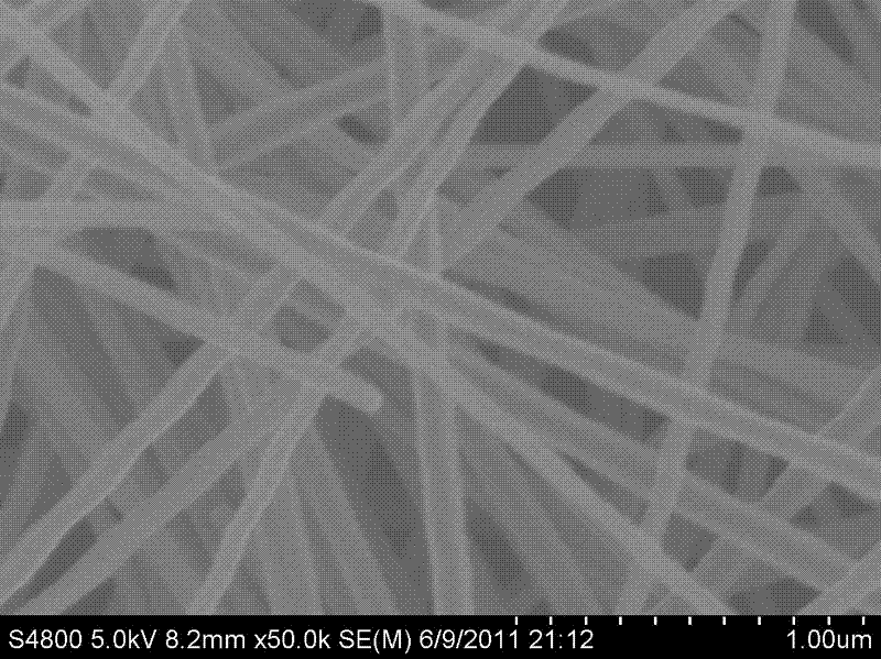 Water-solubility silver nanowire writing ink and preparation method thereof as well as using method thereof