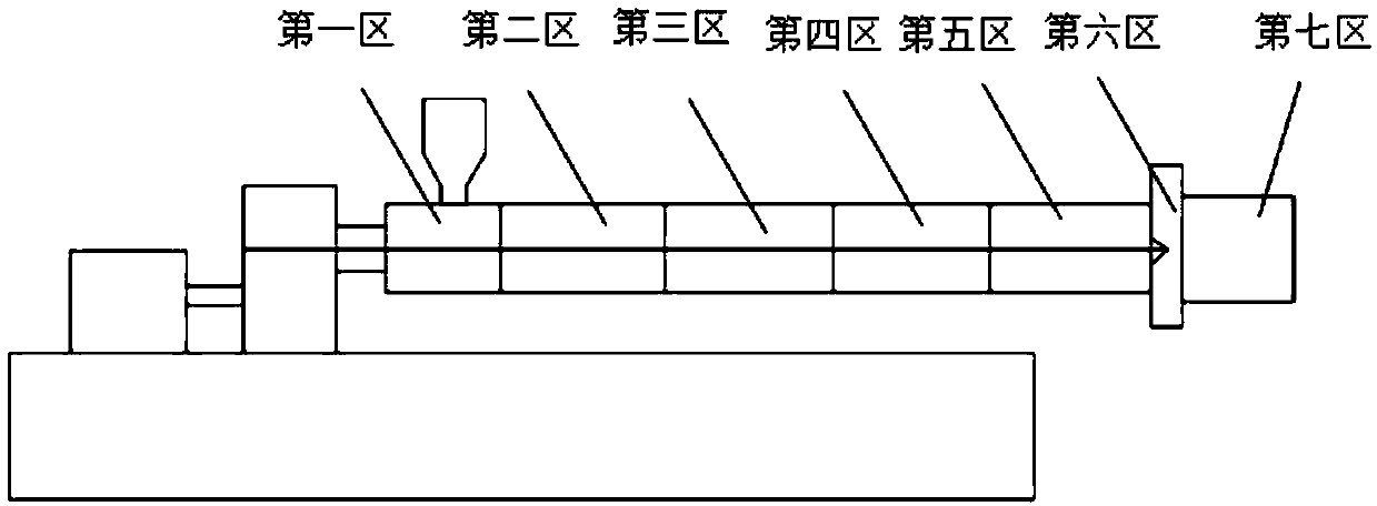 PET heat shrinkable sleeve material with high temperature and high humidity resistance and preparation method of PET heat shrinkable sleeve material