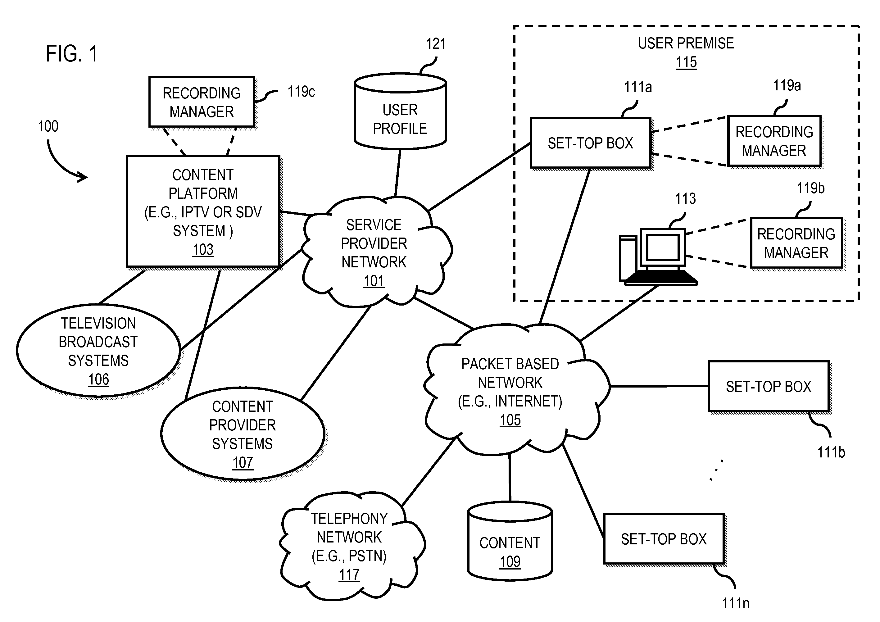 Method and apparatus for utilizing dynamic bandwidth allocation for recording content