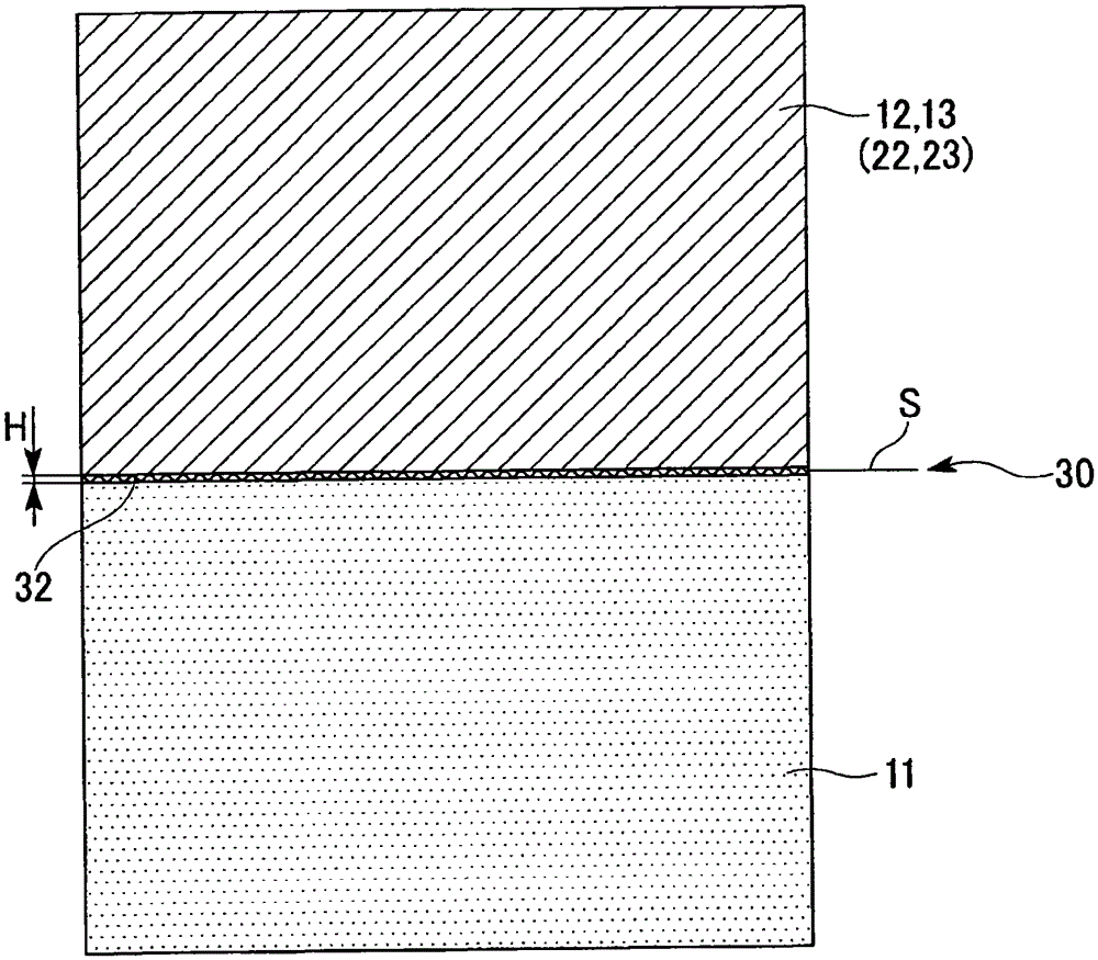 Substrate for power module and manufacturing method, the substrate and power module with built-in heat sink