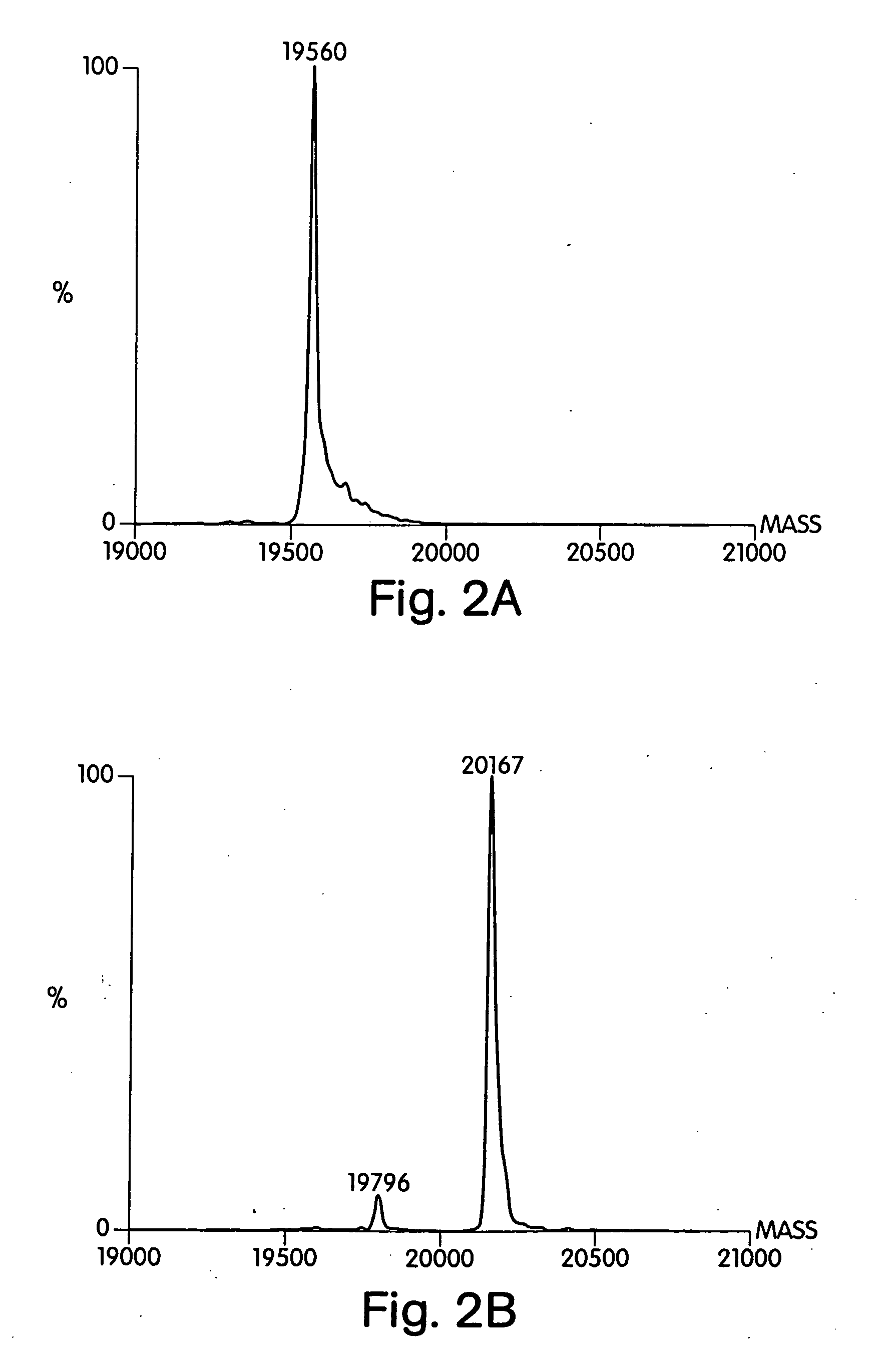 Hydrophobically-modified protein compositions and methods