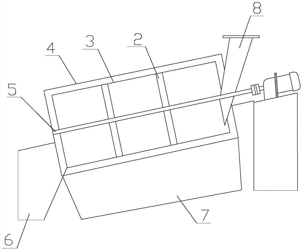 An anti-blocking drum screen