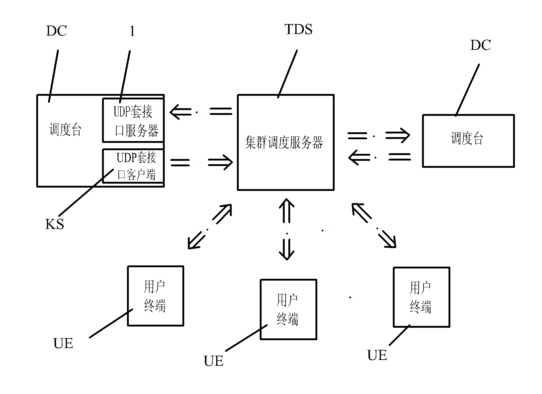 Method for monitoring and selectively recording dispatching desk of digital colony system