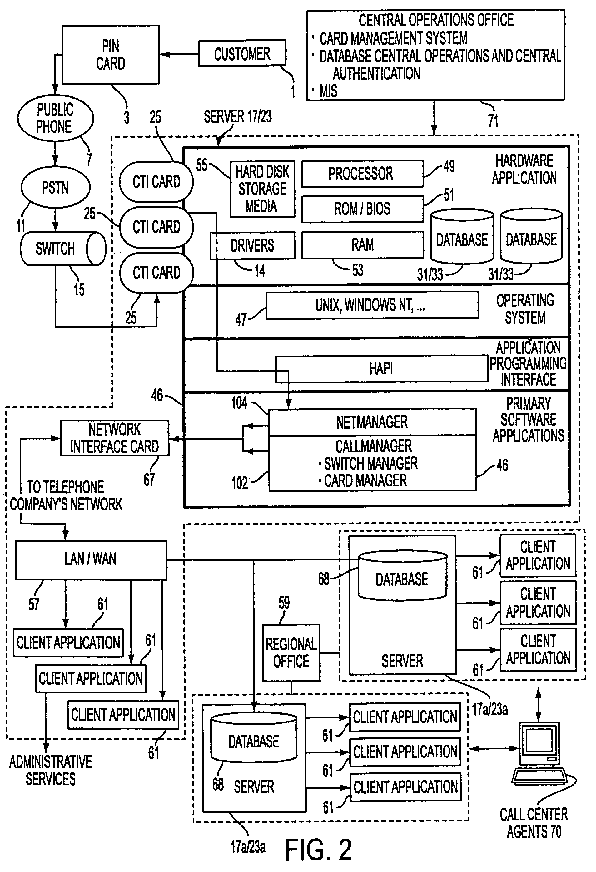 Enhanced communication platform and related communication method using the platform