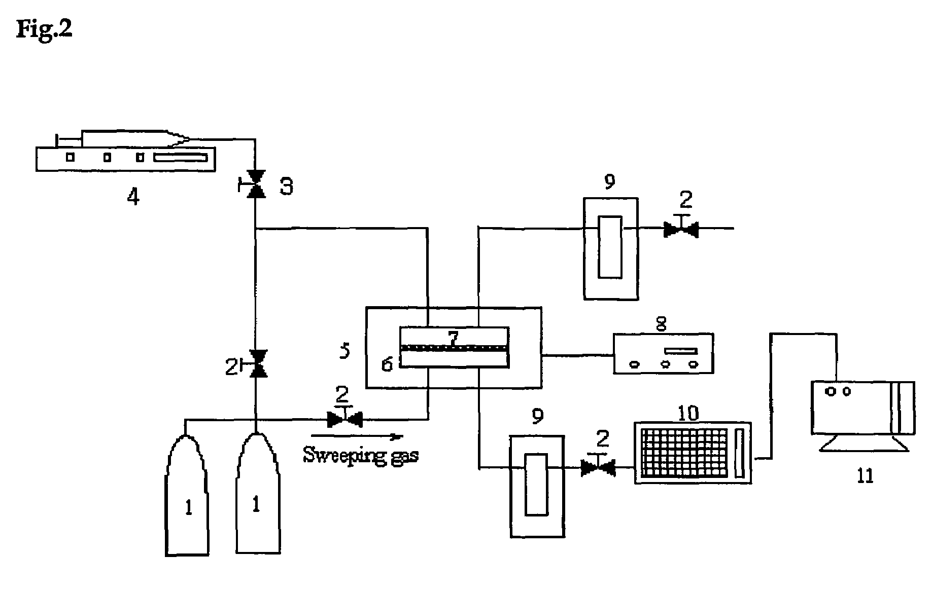 Titania composite membrane for water/alcohol separation, and preparation thereof